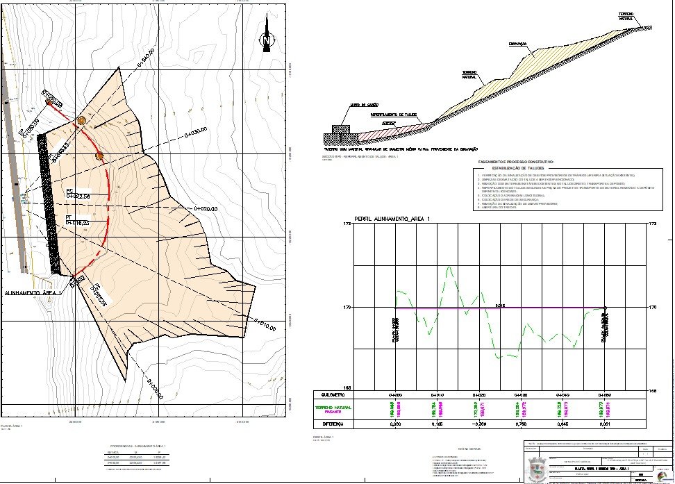 Projeto de Estabilização de talude na vila de Sardoal