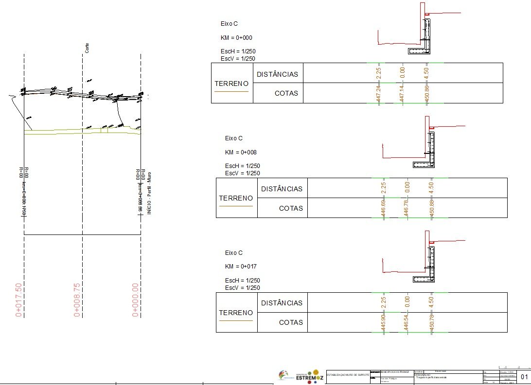 Projeto de Estabilização do Muro de Suporte na Rua dos Fidalgos