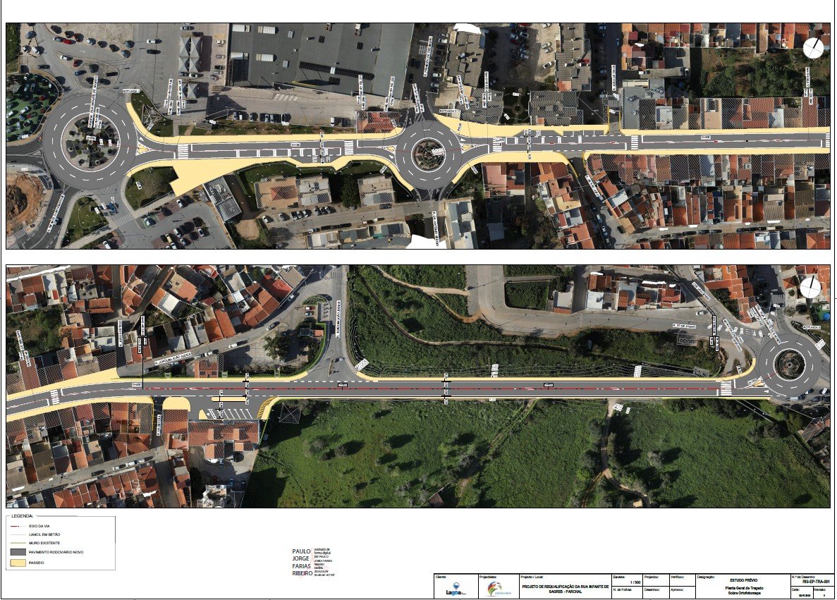 Projeto de Requalificação da Rua Infante Sagres – Parchal